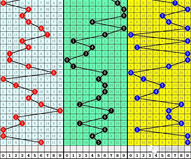 老徐彩报纸图3D图解大全，形态密码深度剖析