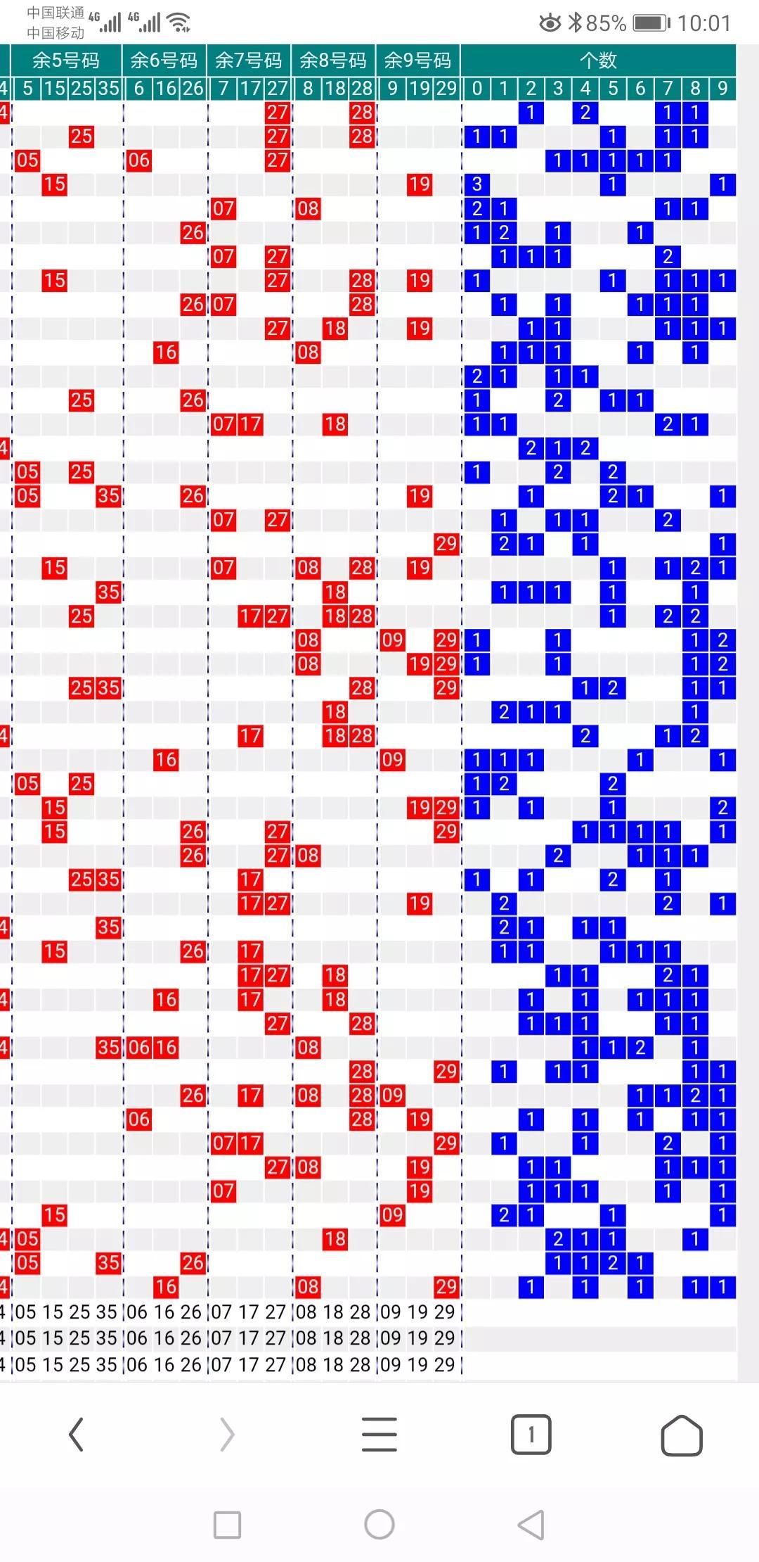 单挑王精准一注，杀号思路深度解析
