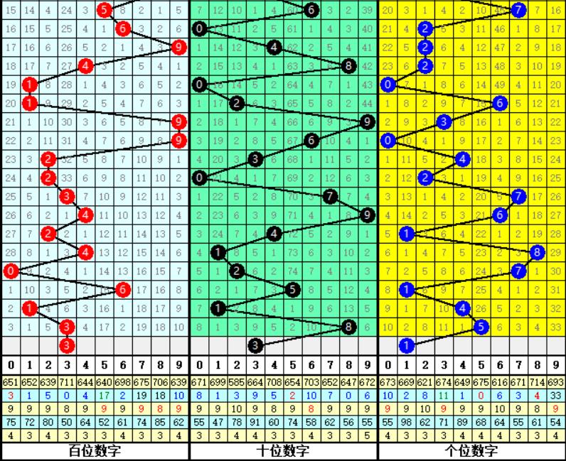 单挑王精准策略揭秘，一注命中思路与策略深度解析
